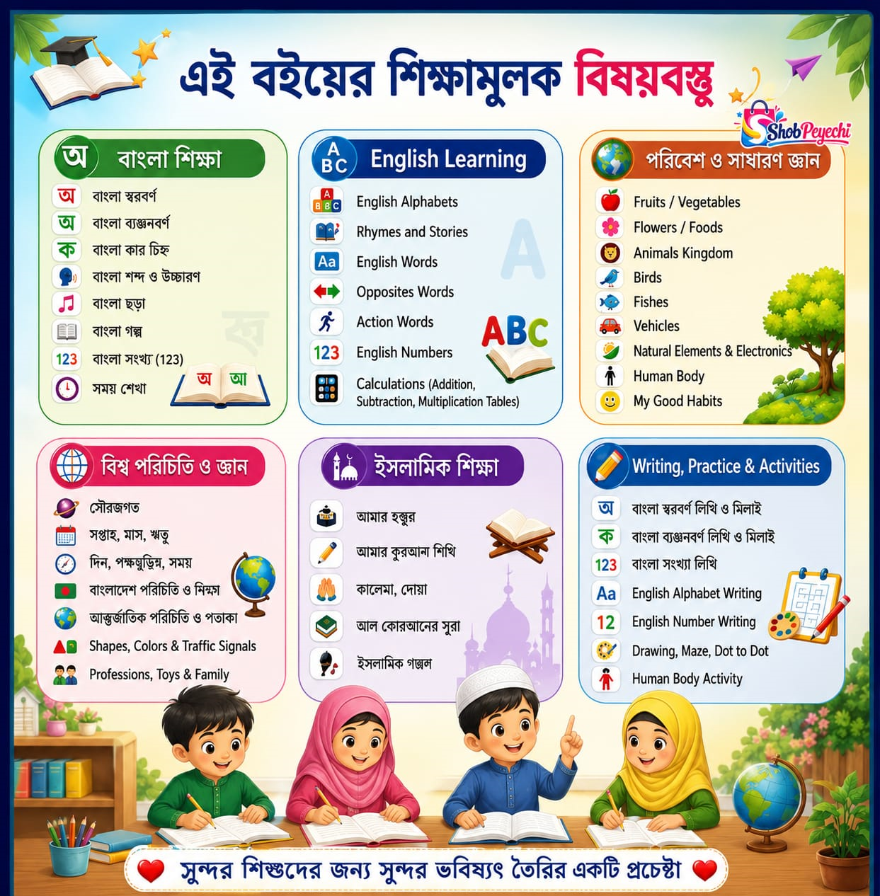 শিক্ষামূলক বিষয়বস্তু